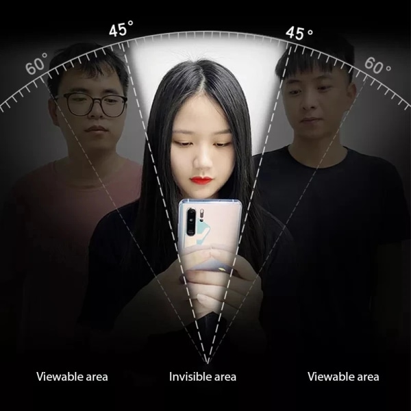 4 st integritetsskyddsskydd för Xiaomi Poco F2 Pro Anti-spionglas