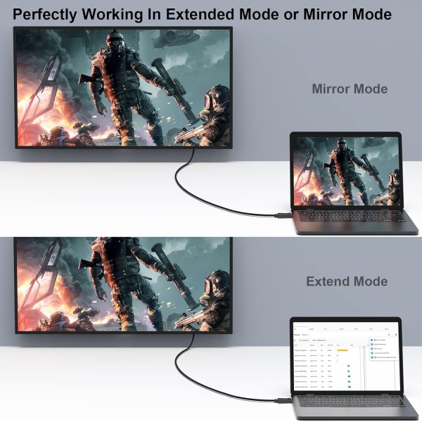 DisplayPort til HDMI 6 fot gullbelagt kabel, Avacon Display Port til HDMI-adapter hann til hann svart, 3-pakning