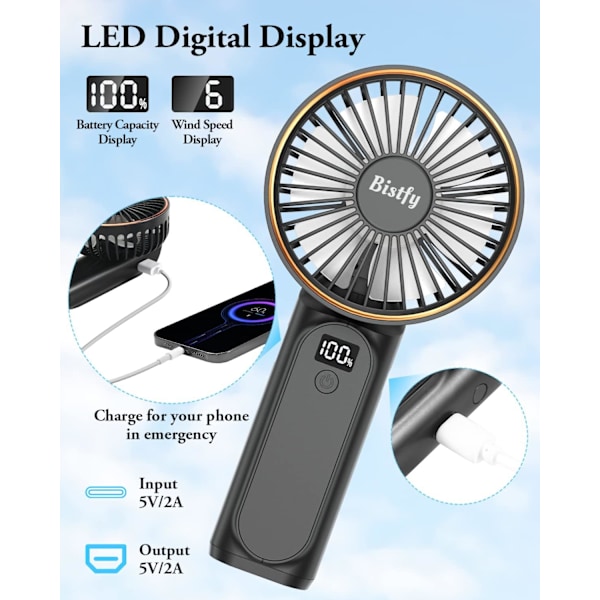 Kädessä pidettävä tuuletin, kannettava käsituuletin USB 5200mAh ladattava kokoontaitettava pöytätuuletin, erittäin hiljainen 6-nopeuksinen LED USB C -kaulatuuletin, käsituuletin De