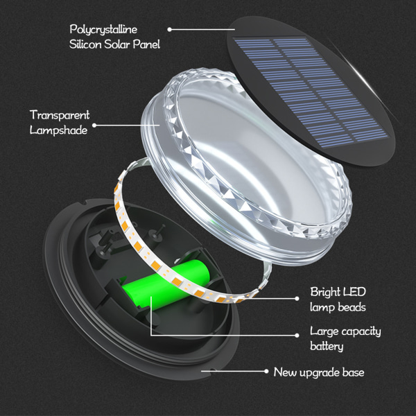 4 stk LED solcellelykter IP65 vanntett LED bakkelykt for gangvei hage bakgård landskap White Light 4Pcs