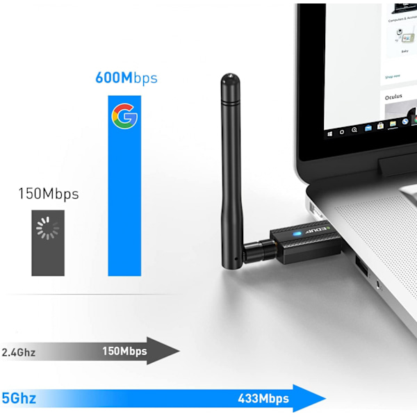 USB WiFi Bluetooth-adapter, 600 Mbps Dual Band 2,4/5 GHz 2 i 1 WiFi Bluetooth 4.2-adapter Trådlös nätverks extern mottagare