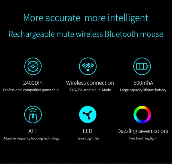 Trådløs Bluetooth-mus, lading, dual-modus, laptop, stasjonær PC c