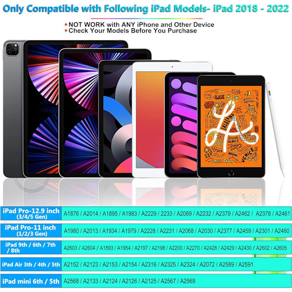 Stylus-kynä iPadiin, Apple Pencil iPadiin 9. sukupolvi, iPad Mini 6. sukupolvi, Apple Pen iPadiin 2018-2022, iPad Pro 11'' ja iPad Pro 12'' 3/4/5 sukupolvi, iPad