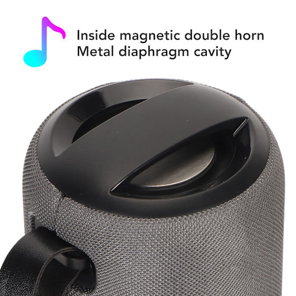 Bluetooth-högtalare multifunktionell IPX5 vattentät stark bas stereoljud handsfree-samtal bärbar trådlös högtalare för hemresa fest Grey