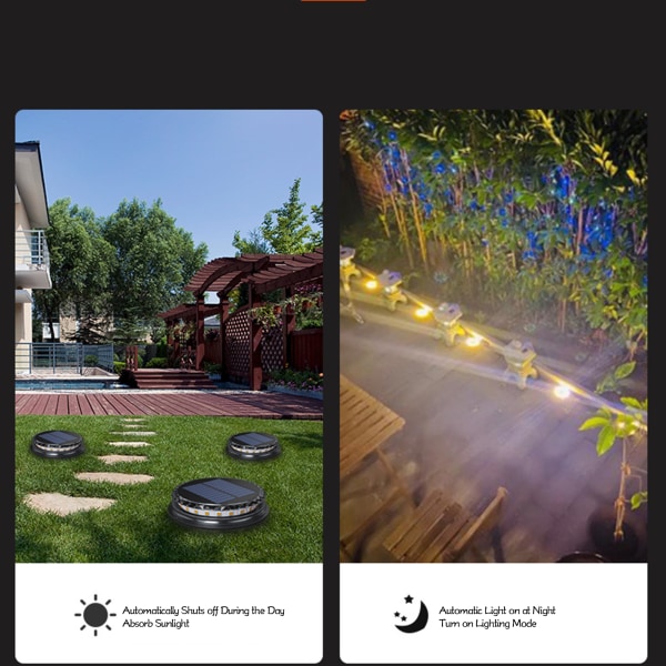 LED Solcelle Plænelys IP65 Vandtæt LED Jordlys til Gangsti Have Baghave Landskab Colourful Light 1Pcs