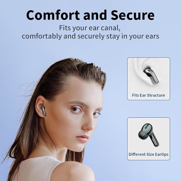 Bluetooth-kuulokkeet True Wireless -nappikuulokkeet 60 tunnin toistoaika LED-virranäyttö Kuulokkeet langattomalla latauskotelolla IPX5 vedenpitävät korvanappikuulokkeet M Black