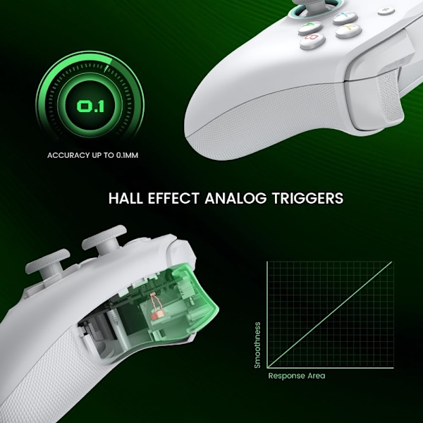 Kablet controller, G7 SE Gaming Gamepad til Xbox One, Xbox Series X|S & Windows med Hall Effect Joysticks/Hall Trigger