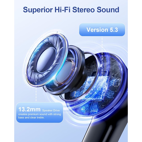 Langattomat nappikuulokkeet Bluetooth-kuulokkeet, 40 tunnin toistoaika Stereo IPX5 vedenpitävät nappikuulokkeet, LED-virranäyttö Langattomat nappikuulokkeet mikrofonilla Blue