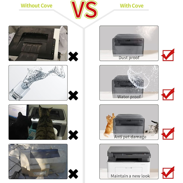 Printer Støvcover til HP/Epson/Canon/Brother Trådløse Printere, 20x16x12 Tommer Universal Etui Beskytter til Printere, 600D Vandtæt Sort Printer C