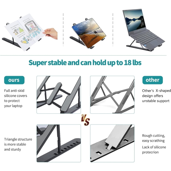 Bærbar computer stand til skrivebord, justerbar ergonomisk bærbar computer riser, 8 vinkler skridsikker bærbar computer holder kompatibel med MacBook, Hp, Dell, Lenovo alle bærbare computere 10-1