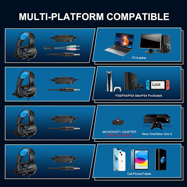 PS4 Gaming Headset med 7.1 Surround Sound, Xbox One Headset med støjreducerende mikrofon og LED-lys, Over Ear-hovedtelefoner, Kompatibel med Nintendo Swit Black Blue