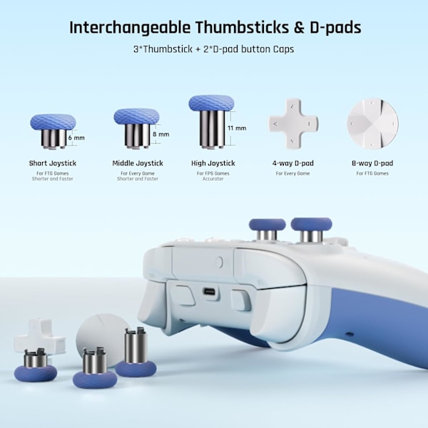 Trådløs Controller, BIGBIG WON Rainbow 2 SE, Hall Effect Trigger, 12-bit ADC, 3 Sæt Joysticks, 4-vejs & 8-vejs D-pad Controller til Switch/PC/Android/iOS Blue