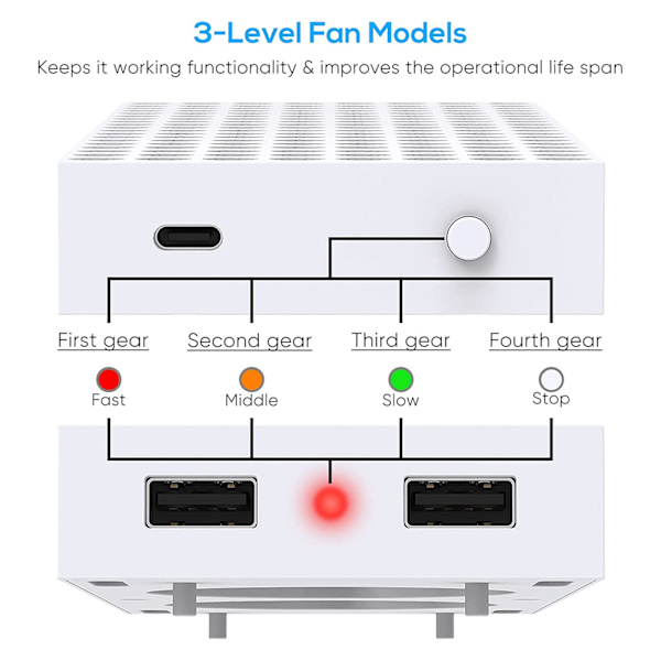 Kylfläkt för spelkonsol, värmeavledning, justerbar hastighet, uppgraderad kylfläkt med USB-port för Xbox Series S