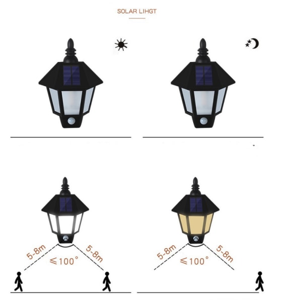 Solcelledrevet vegglampe med bevegelsessensor