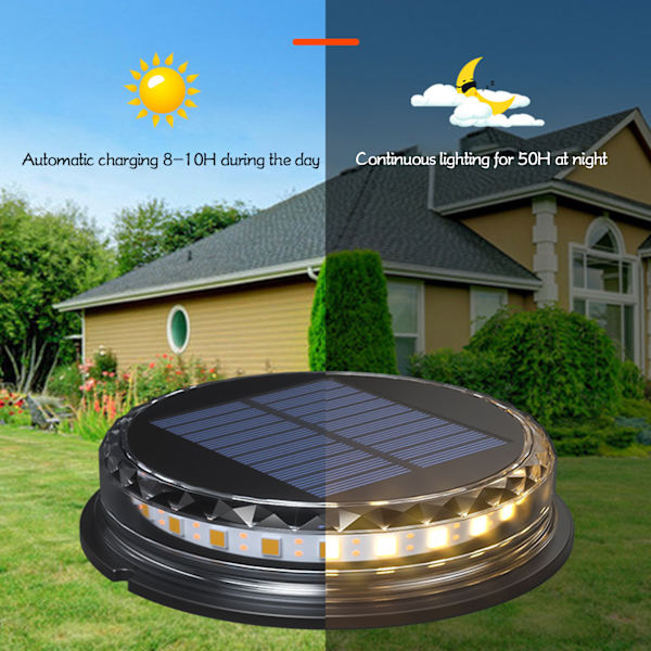 2 st LED solcellslampor för gräsmatta IP65 Vattentät LED-markbelysning för gångväg Gård Bakgård Landskap Colourful Light 2Pcs