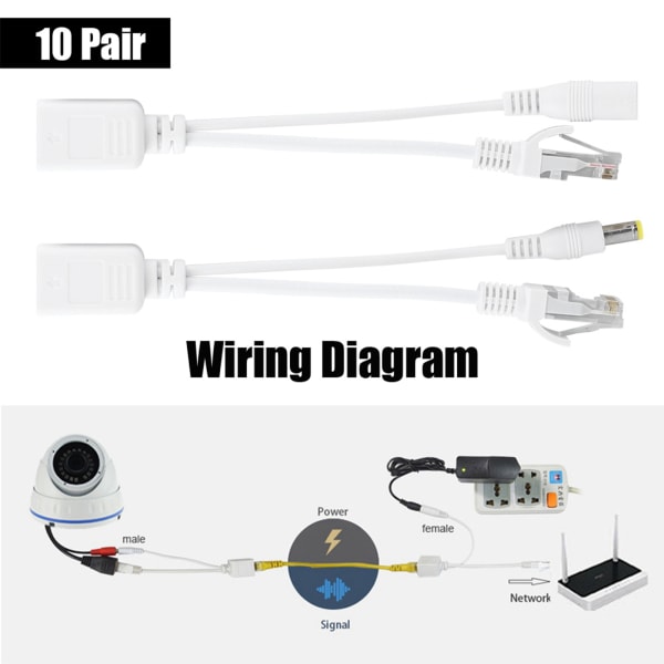 10 paria IP-kameran POE RJ45 -kaapeli Power Over Ethernet -sovitin Injektori Splitter DC 12 V