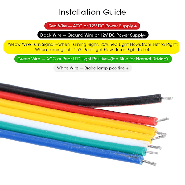 47 tommers 12V Universal RGB Flytende LED Bil Bakluke Bakluke Stripe Lys Brems Kjøring Svingsignal