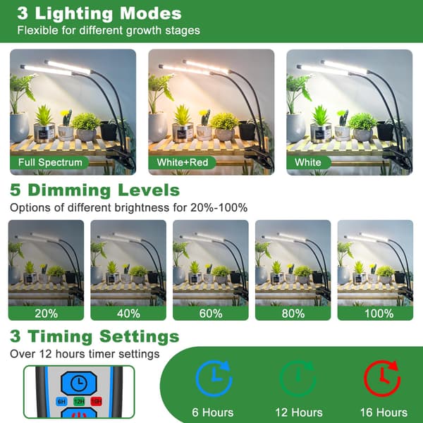 Dobbelt-hoved Fuld Spektrum LED Grolys (2-pak), Justerbar Clip-On Lampe med Timer og Dæmpbare Tilstande til Indendørs Planter 2-Head (2 Pack)