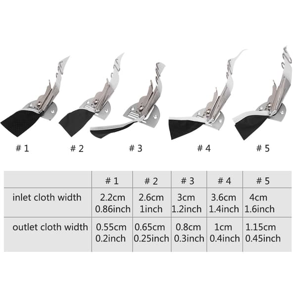 1 stk Industriell symaskin Dobbel fold Angle Binder Binding Attachment Folder(4.0cm)