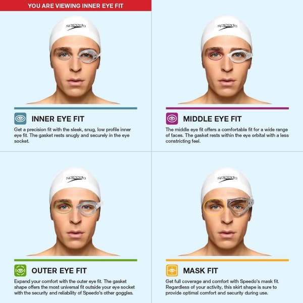 unisex-aikuisten uimalasit Optical Vanquisher 2.0