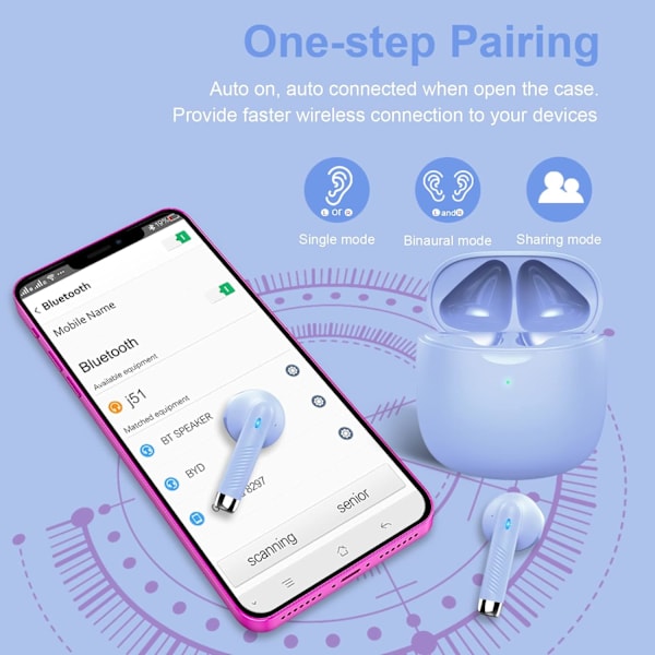 Langattomat nappikuulokkeet, Bluetooth 5.3 -kuulokkeet korvassa melunvaimennusmikrofonilla, nappikuulokkeet Stereo Bass, IP7 vedenpitävät urheilukuulokkeet, 32 tunnin toistoaika USB C Purple