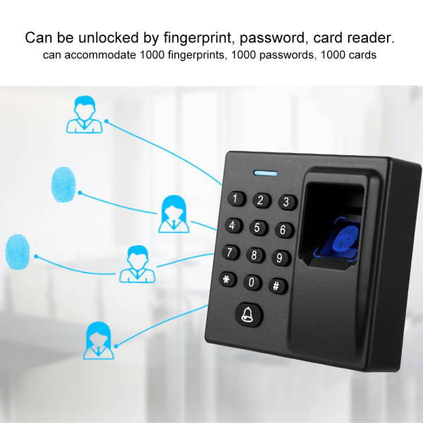 Adgangskontrollsystem Tastatur Fingeravtrykk Kortleser Passord Svart DC12V