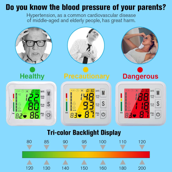 Blodtrycksmätare, Ny handledsdigital BP-manschett Automatisk BP-maskin Stor Tri Bakgrundsbelyst skärm Uppladdningsbar Pulshastighetsövervakningsmätare Handled Blod