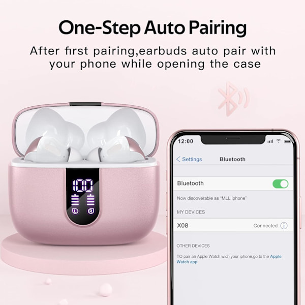 Bluetooth-kuulokkeet True Wireless -nappikuulokkeet 60 tunnin toistoaika LED-virranäyttö Kuulokkeet langattomalla latauskotelolla IPX5-vedenpitävät korvanappikuulokkeet M:llä Pink