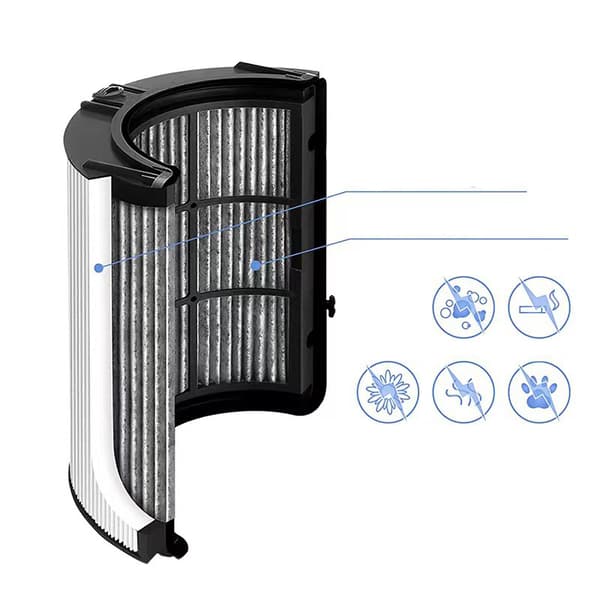 Dyson TP09 -ilmanpuhdistimen vaihtosuodatin