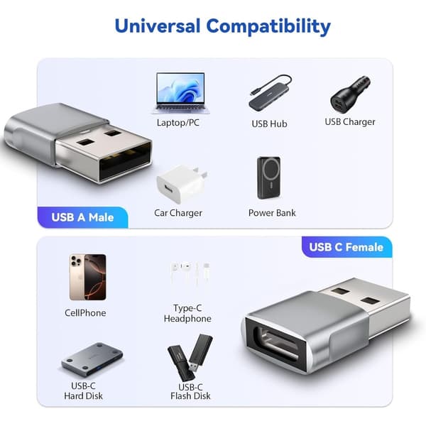 4-pak USB til Type-C 3.2 Adapter Sæt: 2 USB til Type-C & 2 Type-C til USB Adaptere, Kompatibel med Computere, Opladere