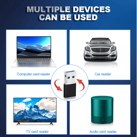 USB 3.0 (uros) - USB-C (naaras) sovitin Musta
