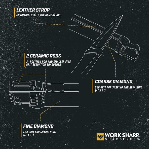 Work Sharp Guided Field Sharpener, Kompakt Reisebryne for Jakt