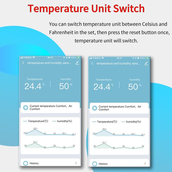 3 stk WiFi Temperatur- og Luftfuktighetssensor cozylife