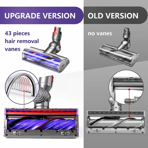 Harjaspää Dyson V12 Detect Slim -pölynimurille