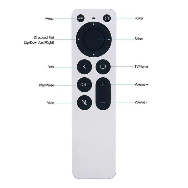 2 pcs for APPLE TV 4K remote control universal replacement remote control high compatibility long range, ergonomic design