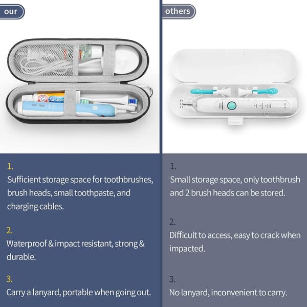 Electric Toothbrush Outer Shell Can Store Accessories
