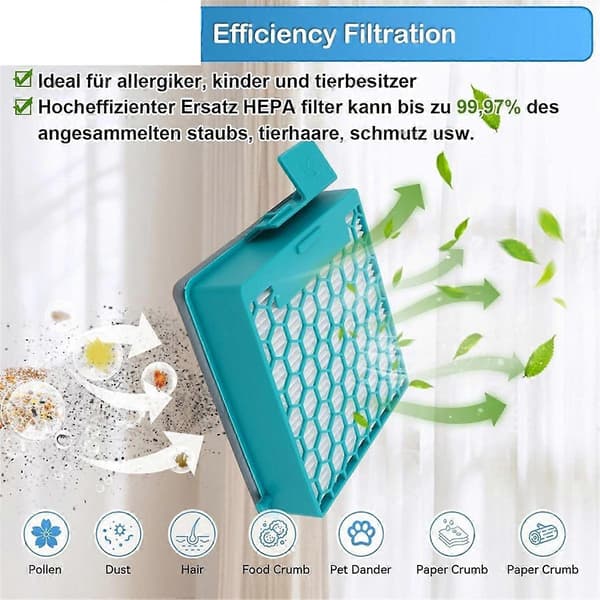 2-pak CX1 Hygiene AirClean-filter til Boost CX1 støvsuger, erstatningsfilter til -HA