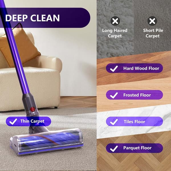 Børstehoved til Dyson V12 Detect Slim Støvsuger