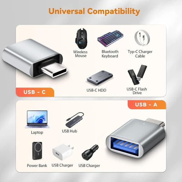 4-pak USB til Type-C 3.2 Adapter Sæt: 2 USB til Type-C & 2 Type-C til USB Adaptere, Kompatibel med Computere, Opladere