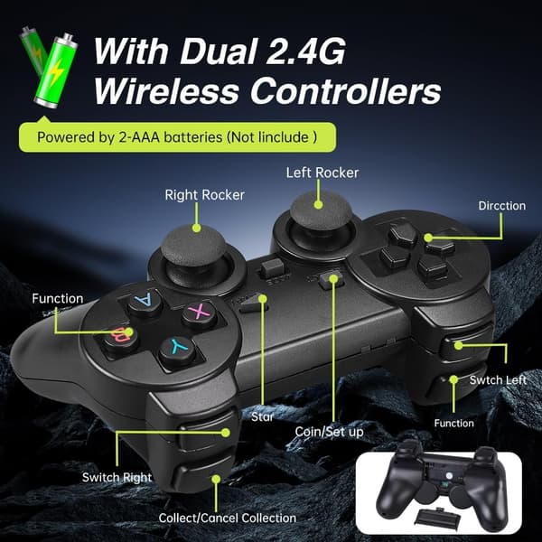 2026 Latest Model Retro Video Game Console Built-in 20000+ Games, 4K HDMI Output, 9 Classic Emulators, with Dual 2.4G Wireless Controllers