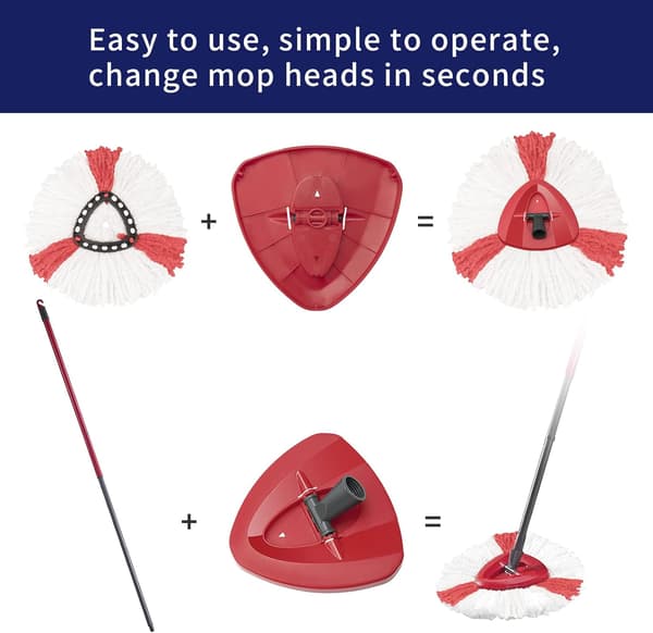 Spinnmopp Erstatningsbasehode for Vileda Mopp, Trekant Spinnmopp Hodeskive for Vileda EasyWring Mopp - Plastdeksel Skivedel
