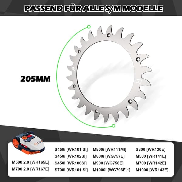 Rustfrie Pigger for Worx Landroid S og M Robotgressklippere -