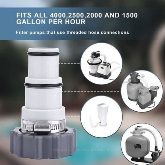 Poolslangadapter - A - 2-set - 32 till 38 mm - Klämma ingår - Gängad anslutning - Ovanmarkspooler