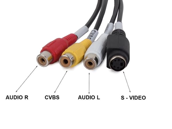 VHS-PC-sovitin - Digitoi vanhat videonauhat