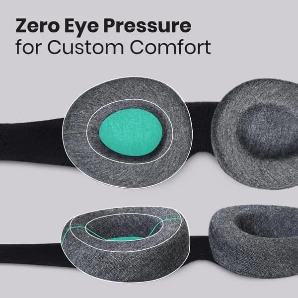 Manta Sleep Mask - Blackout Mask - Zero Ocular Pressure - Adjustable Eye Mask