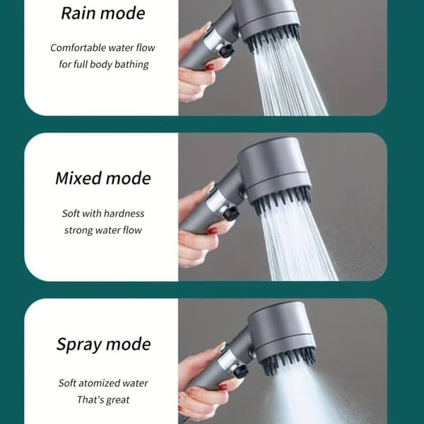 High-Pressure Handheld Shower Head, 3 Adjustable Modes, Round Shower Nozzle, Bathroom Accessory