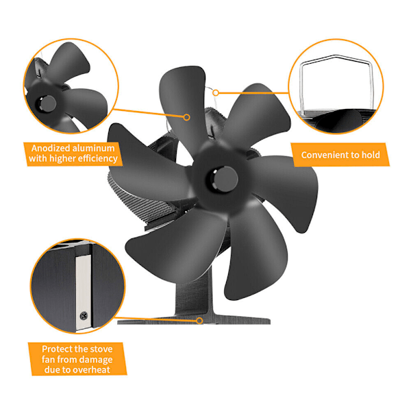 6-bladig spisfläkt Eco värmedriven vedspisfläkt spisfläkt Storbritannien