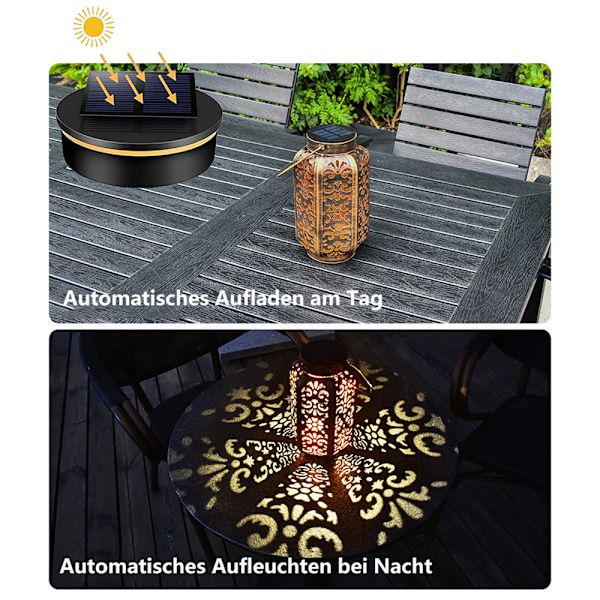 Solcellslampor för utomhusbruk, ihåliga, dekorativa lyktor