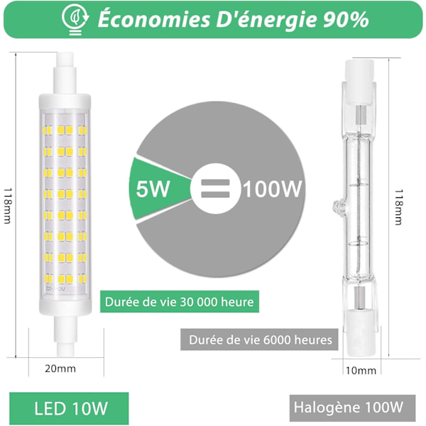 R7S LED 118mm Dimbar, R7S LED-lampa, 10W motsvarande 100W halogenlampor, 6000K kallvitt, 960LM, AC 220-240V, CRI>85, 360° strålvinkel, Nej