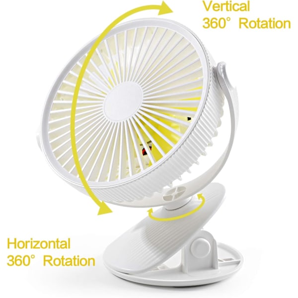 Bordsfläkt, klämfästefläkt, USB-skrivbordsfläkt med uppladdningsbart batteri, kraftfull och tyst, för hem, kontor, resor (vit)